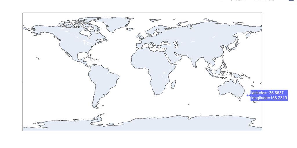 International Space Station Realtime Location
